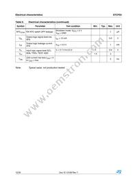 STCF03PNR Datasheet Page 12