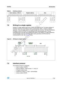 STCF03PNR Datasheet Page 17