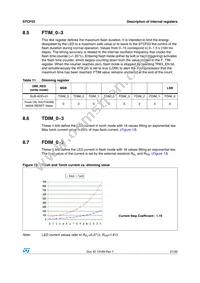 STCF03PNR Datasheet Page 21