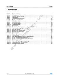 STCF04TBR Datasheet Page 4