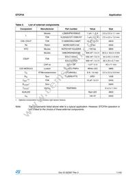 STCF04TBR Datasheet Page 11