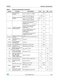 STCF04TBR Datasheet Page 13