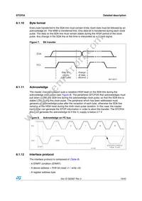 STCF04TBR Datasheet Page 19