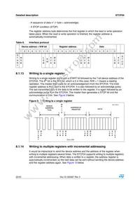 STCF04TBR Datasheet Page 20