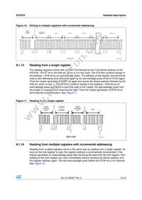 STCF04TBR Datasheet Page 21