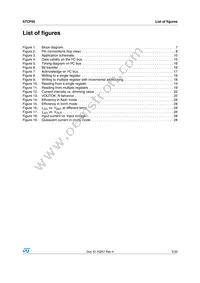 STCF05TBR Datasheet Page 5