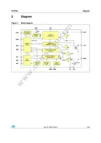 STCF05TBR Datasheet Page 7