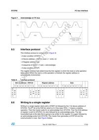 STCF05TBR Datasheet Page 17