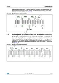 STCF05TBR Datasheet Page 19