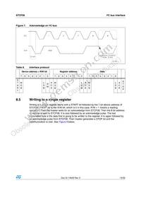 STCF06TBR Datasheet Page 19