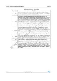 STCH02 Datasheet Page 6