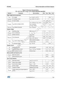 STCH02 Datasheet Page 7