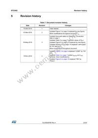 STCH02 Datasheet Page 23