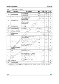 STCL132KRDEAW89 Datasheet Page 10