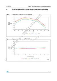 STCL132KRDEAW89 Datasheet Page 11