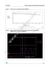 STCL132KRDEAW89 Datasheet Page 13