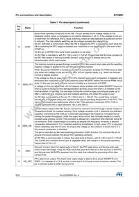 STCMB1 Datasheet Page 8