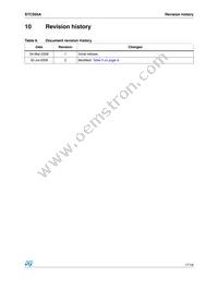 STCS05ADR Datasheet Page 17