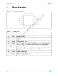 STCS2ASPR Datasheet Page 4