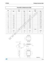 STCS2ASPR Datasheet Page 15