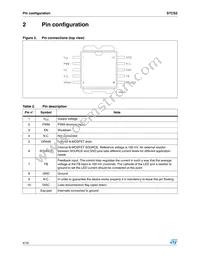 STCS2SPR Datasheet Page 4