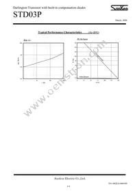 STD03P Datasheet Page 4