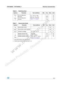 STD100N03LT4 Datasheet Page 5