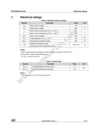 STD100N10LF7AG Datasheet Page 3