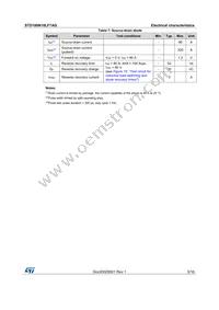 STD100N10LF7AG Datasheet Page 5