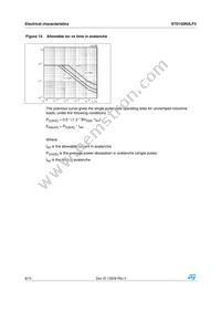 STD100N3LF3 Datasheet Page 8