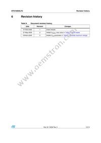 STD100N3LF3 Datasheet Page 13