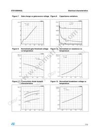 STD100NH03LT4 Datasheet Page 7