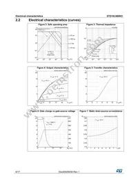 STD10LN80K5 Datasheet Page 6