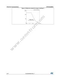 STD10LN80K5 Datasheet Page 8