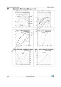 STD10N60DM2 Datasheet Page 6