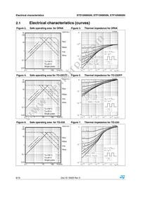 STD10NM50N Datasheet Page 6