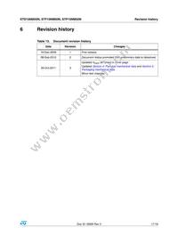 STD10NM50N Datasheet Page 17