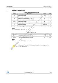 STD10P10F6 Datasheet Page 3