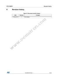 STD110N8F6 Datasheet Page 15