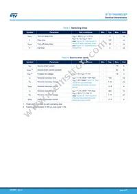 STD11N60M2-EP Datasheet Page 4