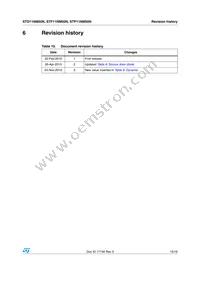 STD11NM50N Datasheet Page 15