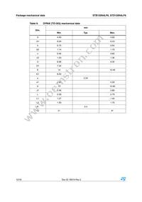 STD120N4LF6 Datasheet Page 10