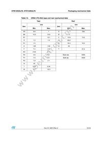 STD120N4LF6 Datasheet Page 15