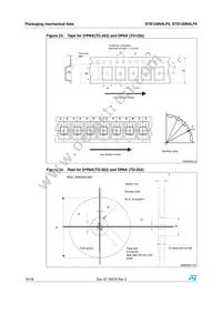 STD120N4LF6 Datasheet Page 16