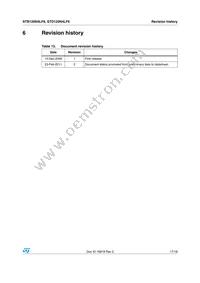 STD120N4LF6 Datasheet Page 17