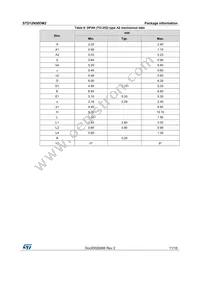 STD12N50DM2 Datasheet Page 11