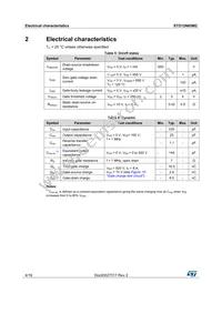 STD12N65M2 Datasheet Page 4