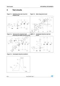 STD12NF06-1 Datasheet Page 8