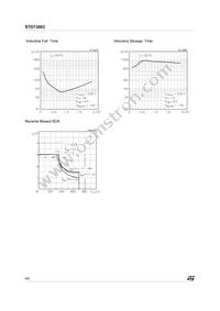 STD13003T4 Datasheet Page 4