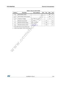 STD130N4F6AG Datasheet Page 5